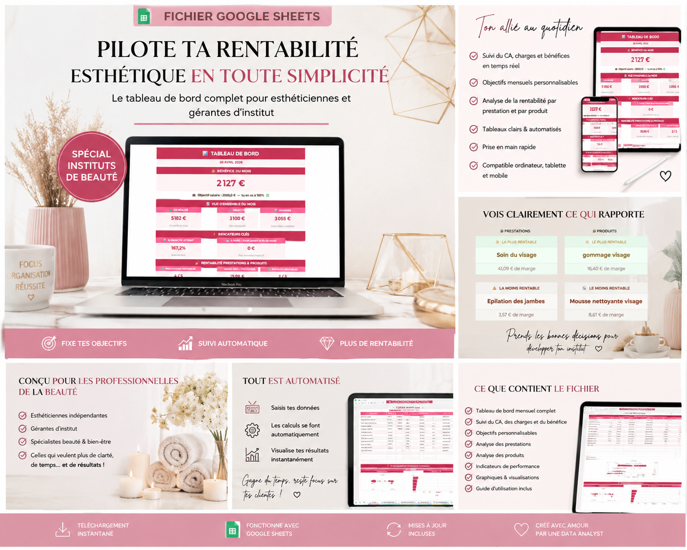 Tableau de Bord Rentabilité | Esthéticienne & Institut Beauté