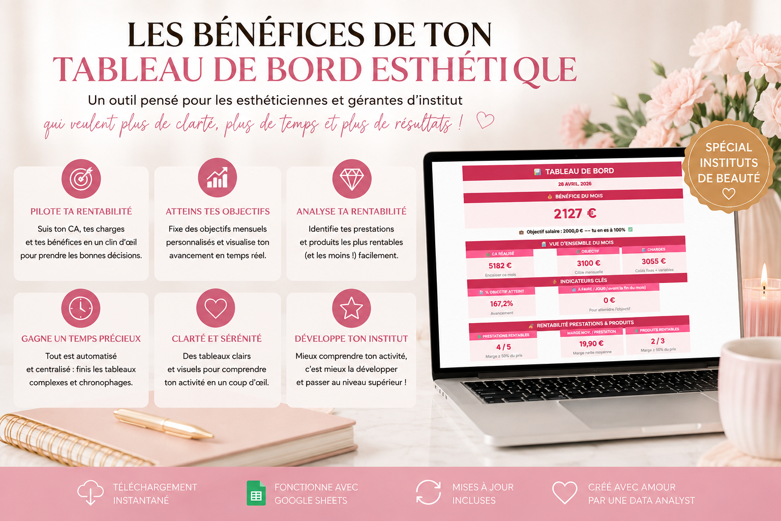 Tableau de Bord Rentabilité | Esthéticienne & Institut Beauté