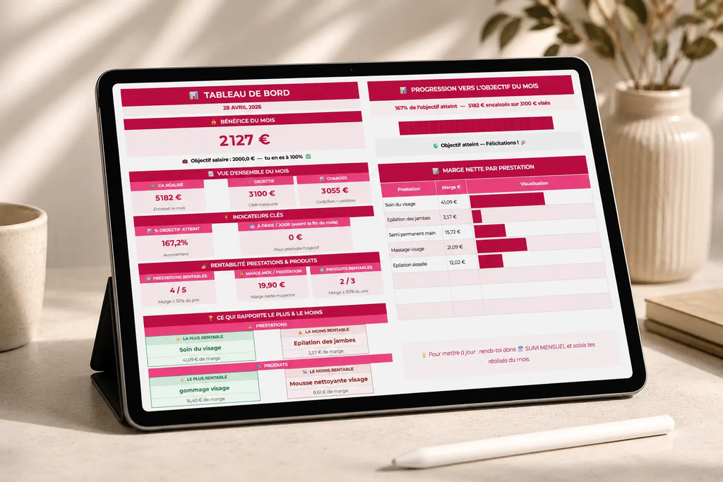 Tableau de Bord Beauté pour suivi du chiffre d'affaire et des finances pour les instituts de beauté, esthéticienne, pro de la beauté, prothésiste ongulaire, lashtech